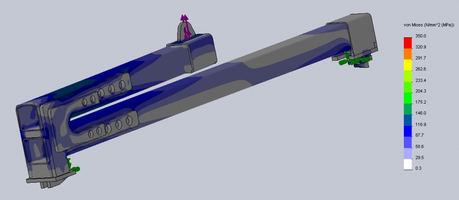 Stress analysis of a belt lifter