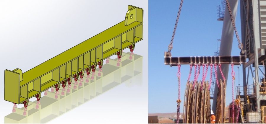 lifting equipment design