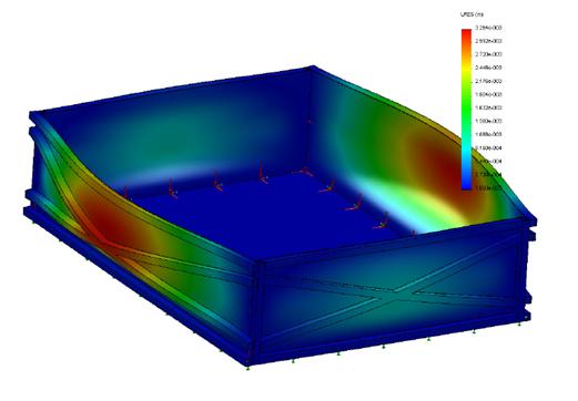 Deflection plot of the tank