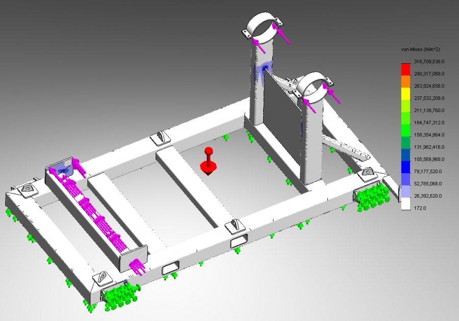 Transport frame: stress analysis