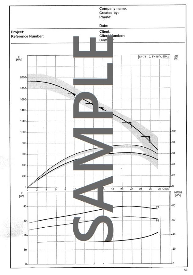 Pump curve