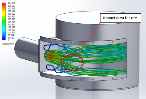 Cyclone Barrel