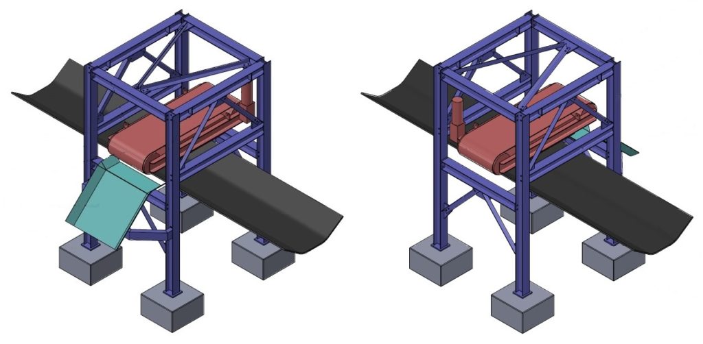 conveyor magnet structure