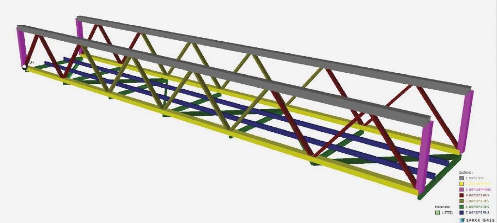 Pedestrian Bridge Design