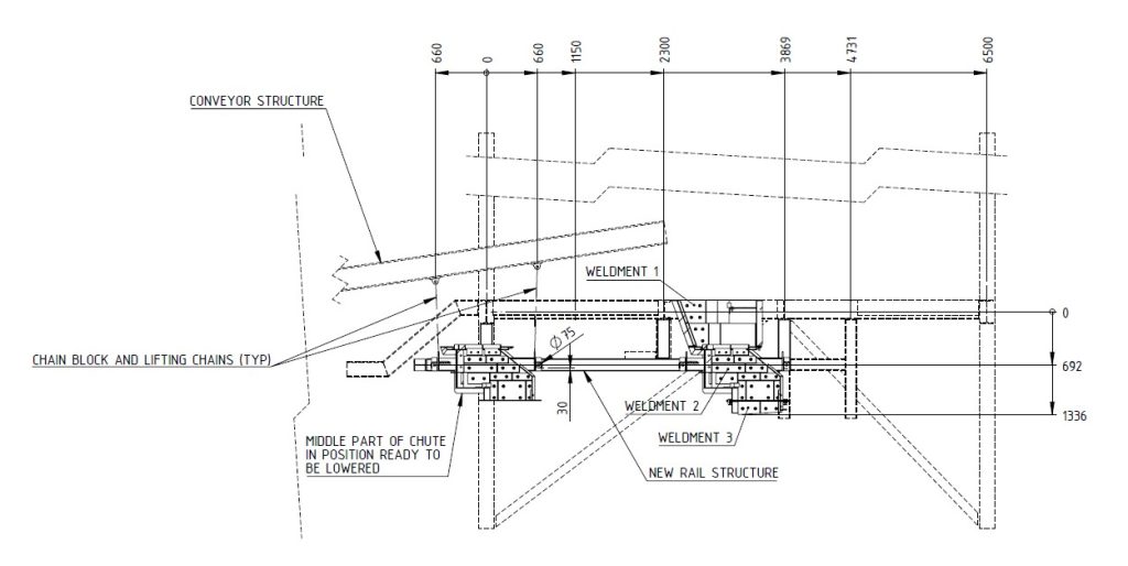 Removable chute system