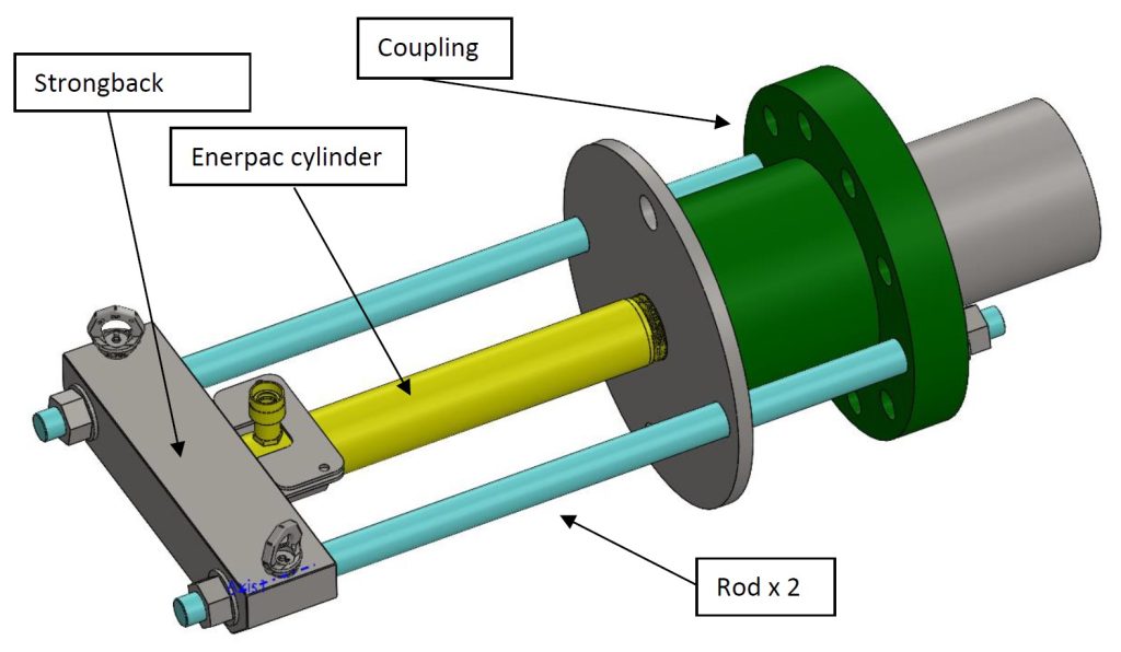 Strongback puller design