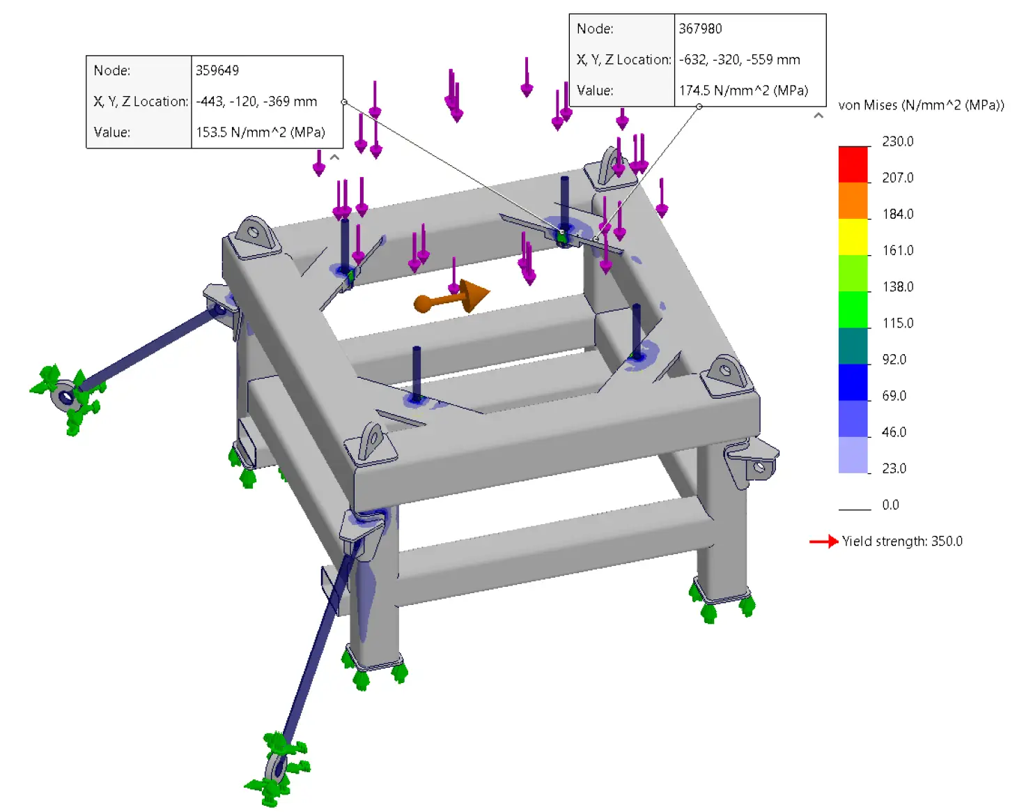 FEA transport cradle fea model
