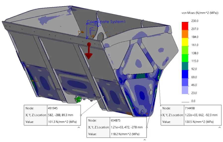example of loader bucket FEA analysis loader bucket FEA analysis