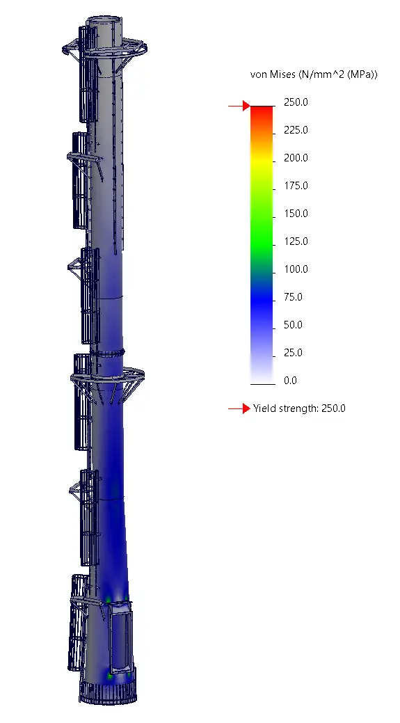 stack corroded stress analysis stack corroded stress analysis