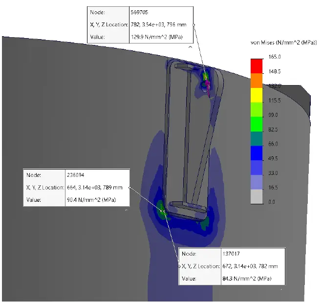 FEA of lifting lug